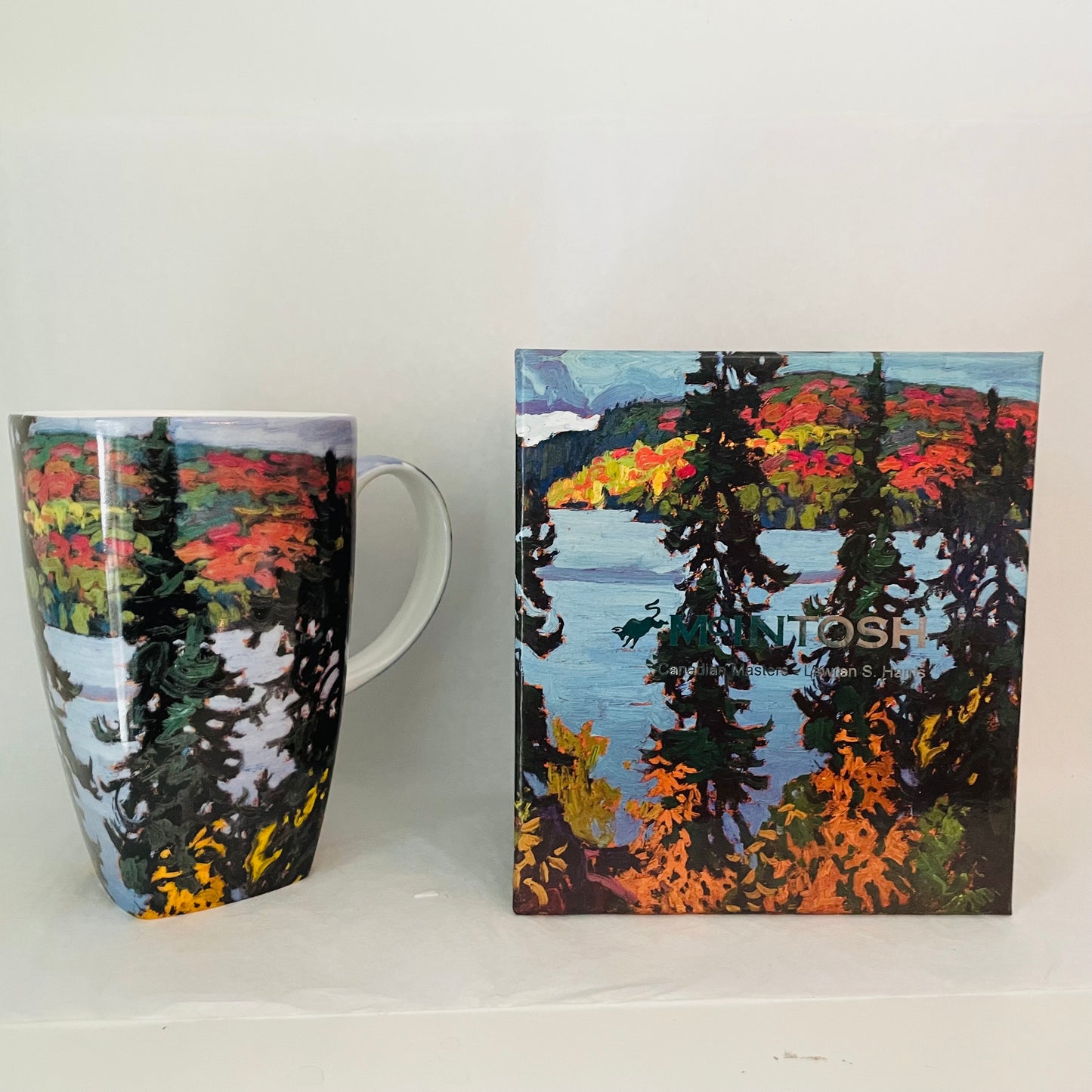 Cups ~Tea and Coffee drinking for Art Lovers